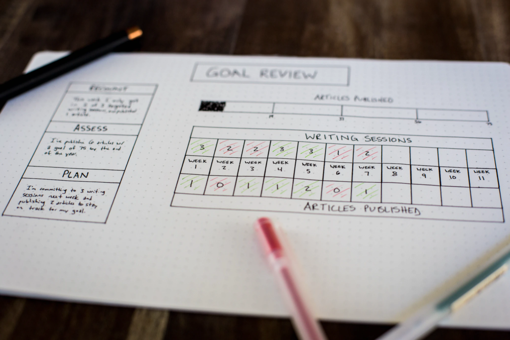3 steps for improving your academic goals, from weak to high impact. sejal ghanate the lazy gal goal review